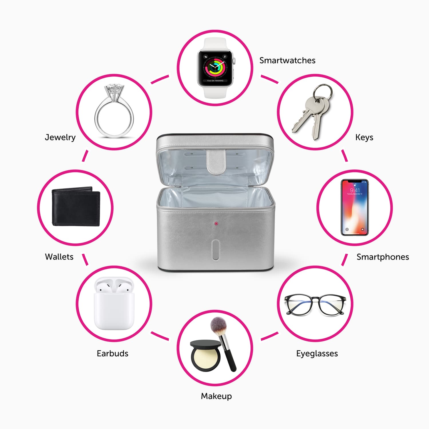 Aluratek UVC Sterilization Bag Gray lifestyle devices sterilized