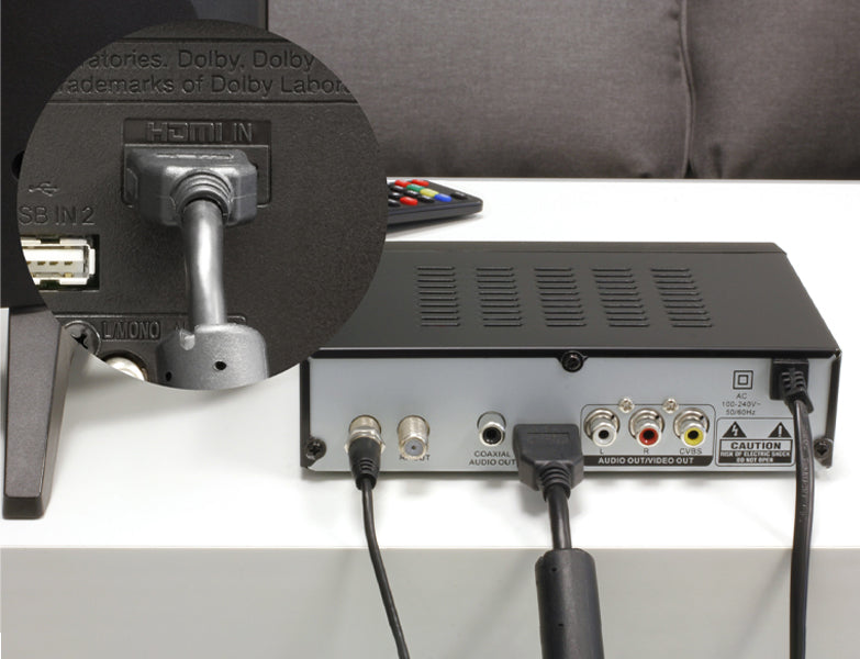 Digital TV Converter Box with DVR – Record HD Channels