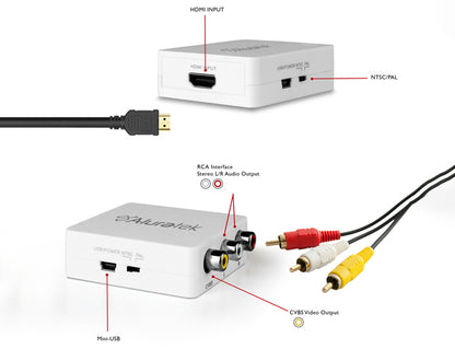 HDMI to RCA Converter