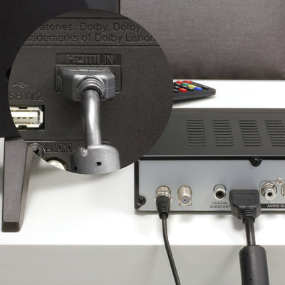 Aluratek Digital TV Converter Box with Digital Video Recorder TV installation