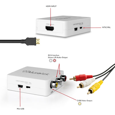 Aluratek HDMI to RCA Converter mapping