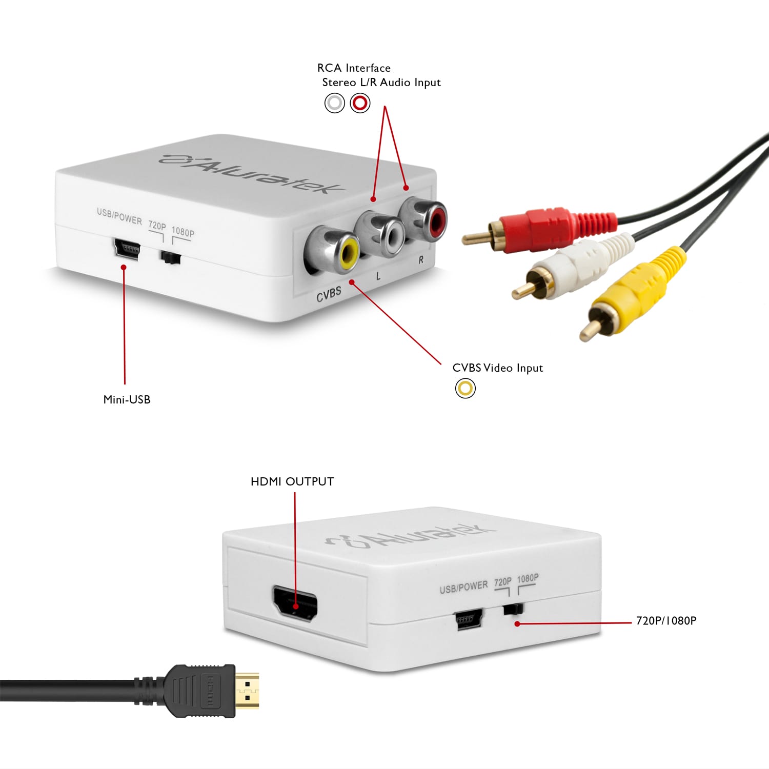 Aluratek RCA to HDMI Converter Mapping