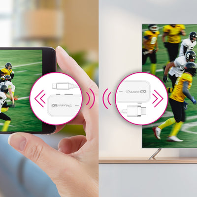 Aluratek Streamcast Mobile Wireless Type-C to HDMI Streaming Kit Lifestyle Screen sharing split