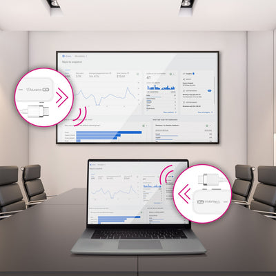Aluratek Streamcast Pro Wireless HDMI Streaming Kit Lifestyle Conference Room