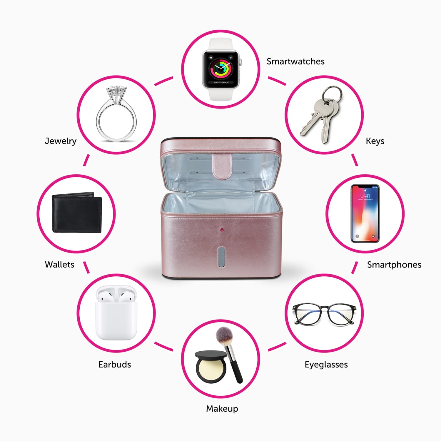 Aluratek UVC Sterilization Bag PINK lifestyle devices sterilize