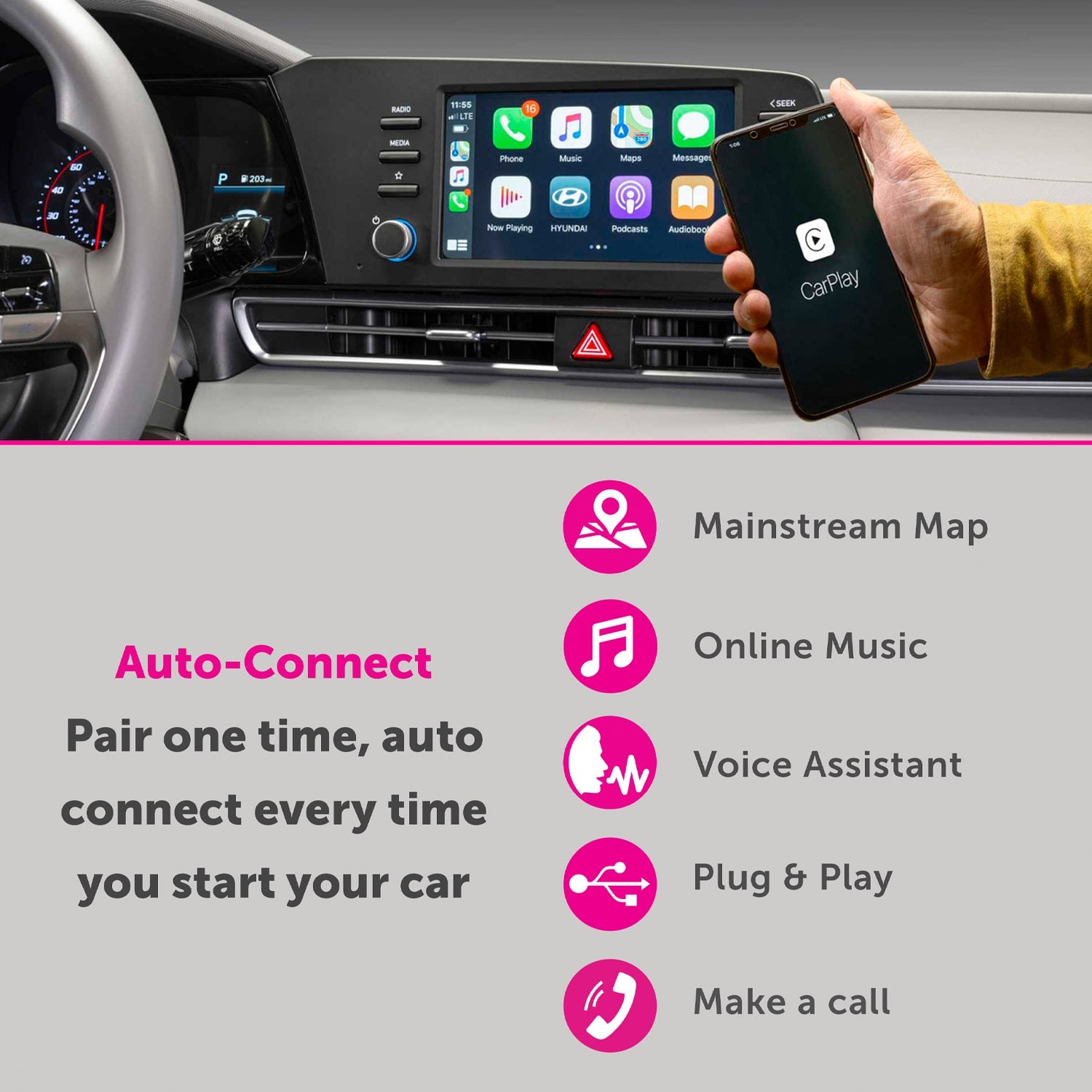Aluratek Wireless Adapter for Apple CarPlay Features